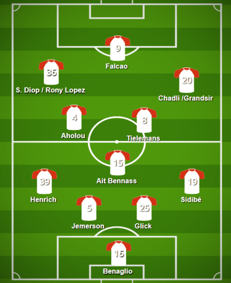 Probable once del Jardim para recibir al equipo madrileño. Foto: @Vicvalo